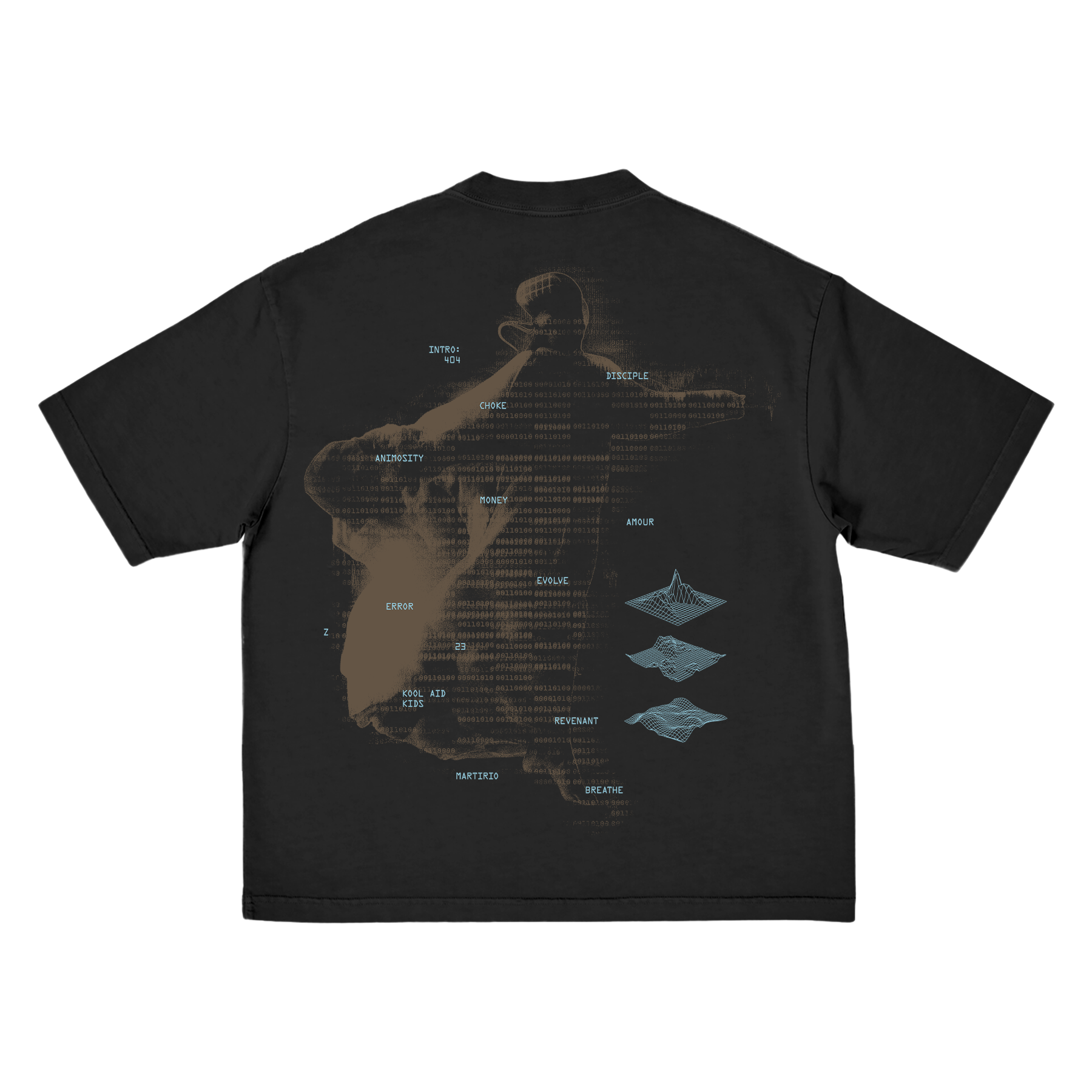 ERROR (404) Rendering Tee