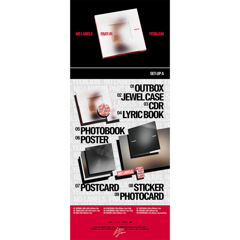 NO LABELS: PART 01 SET-UP A